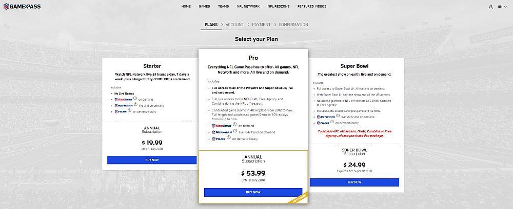 So schauen Sie sich NFL-Spiele ohne Kabel an (Kodi-Optionen enthalten)