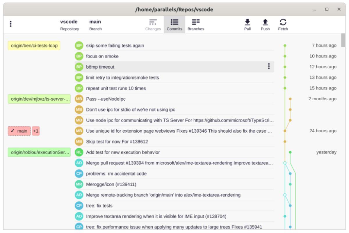 Chrome OS に GitFiend をインストールする方法