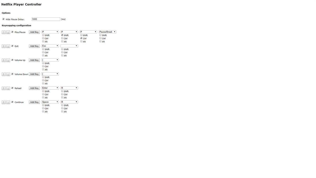 2022 年最佳 Netflix Chrome 增強流擴展