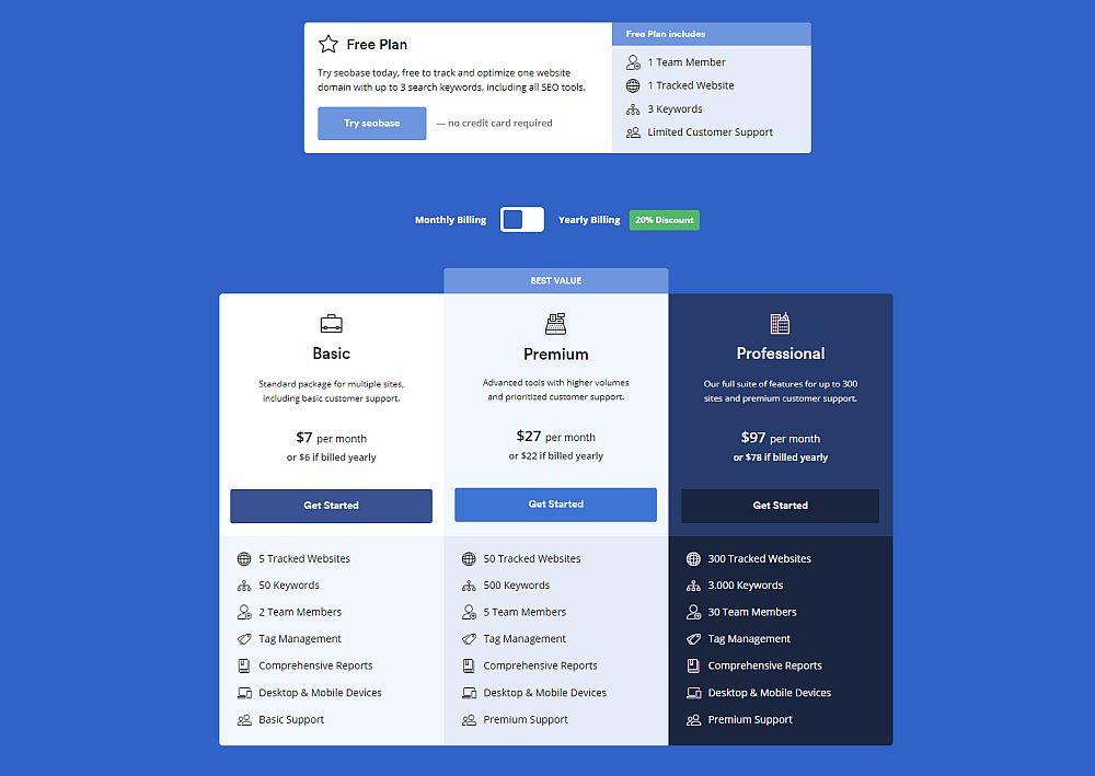 Seobase Review: analisi SERP in tempo reale e monitoraggio della classifica