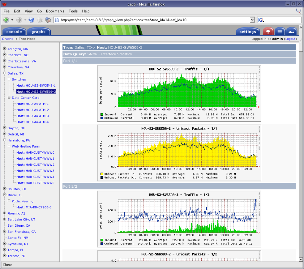 I migliori strumenti di monitoraggio della rete SNMP che mettiamo alla prova nel 2021 I migliori strumenti di monitoraggio della rete SNMP che mettiamo alla prova nel 2021