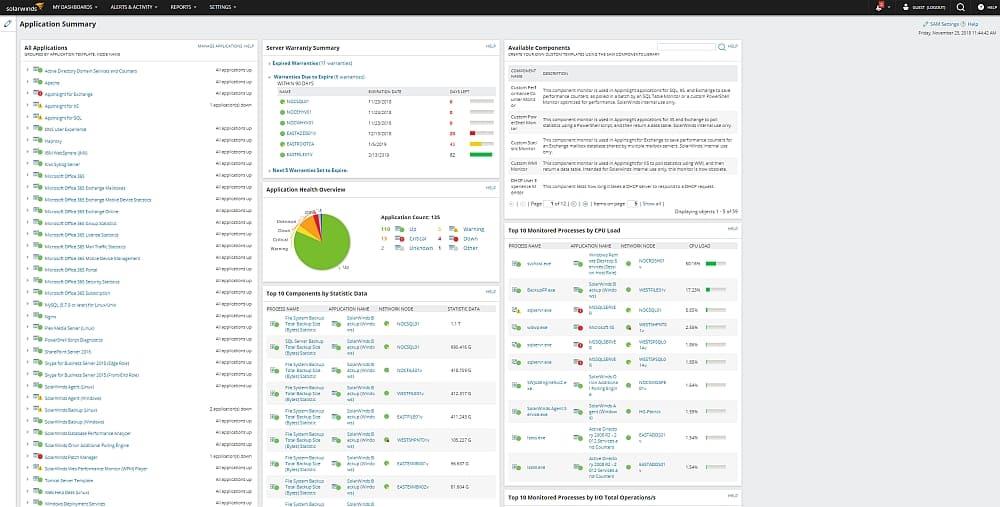 2021年に最高のエージェントレスインフラストラクチャ監視ツールとソフトウェア