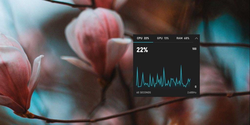 كيفية تثبيت Game Bar CPU و GPU و RAM Overlay في الأعلى على Windows 10