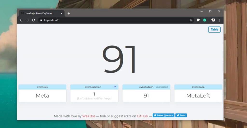 Come riconoscere/identificare la pressione di un tasto su Windows 10