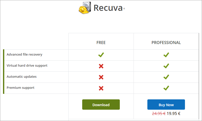 Recuva（ダウンロード）：Recuvaは失われたファイルを安全に回復できますか？