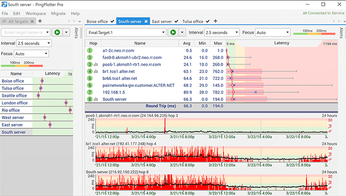 ネットワーク遅延とは何ですか、それを測定する方法