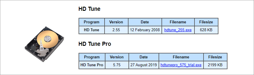 Windows10用のHDTuneのダウンロードとインストール