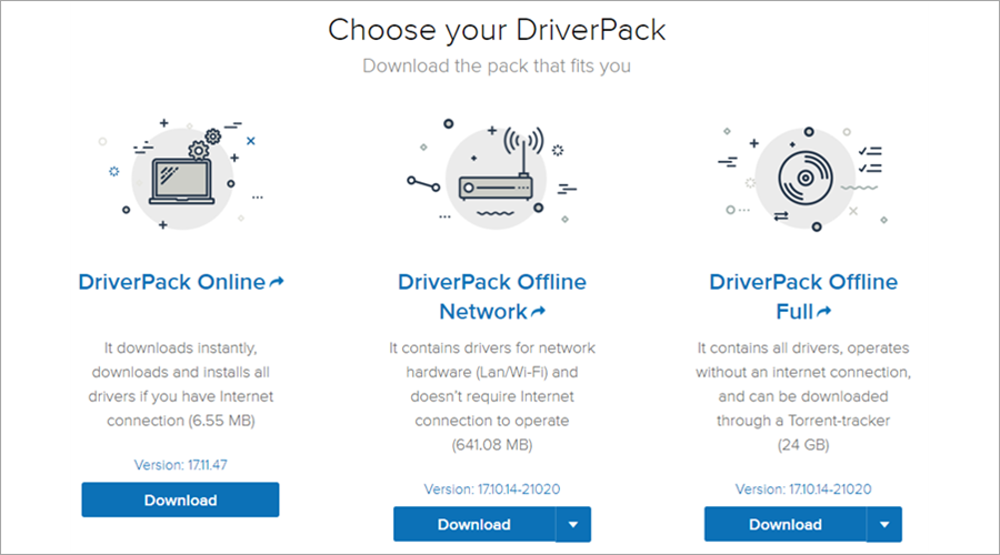 Windows用のDriverPackソリューション：ダウンロード、インストール+使用方法