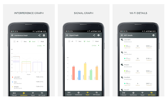 目に見えないものを監視するのに最適なWiFiアナライザー（Windows、iOS、Android）
