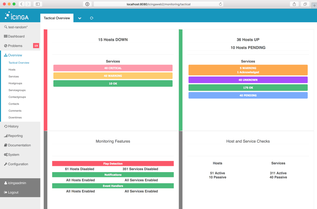 เครื่องมือตรวจสอบโอเพ่นซอร์สและโอเพ่นซอร์สเปรียบเทียบ (รุ่น 2021)