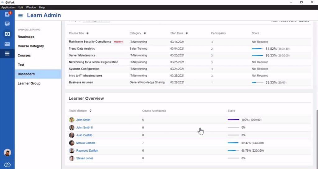 @Work by eUnite（レビュー）：安全なオンライン学習および組織コラボレーションプラットフォーム
