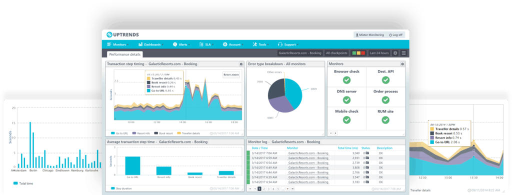 2021年の6つの最高のWebサーバー監視ツール
