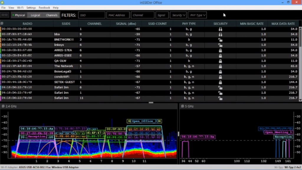 目に見えないものを監視するのに最適なWiFiアナライザー（Windows、iOS、Android）