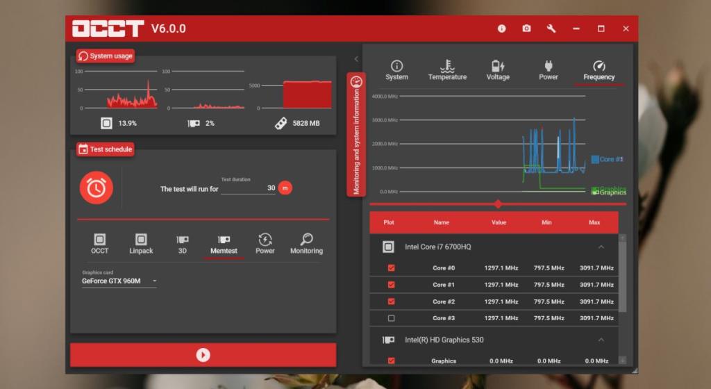 GPUストレステストの方法：作成するのに最適なグラフィックカードテスト