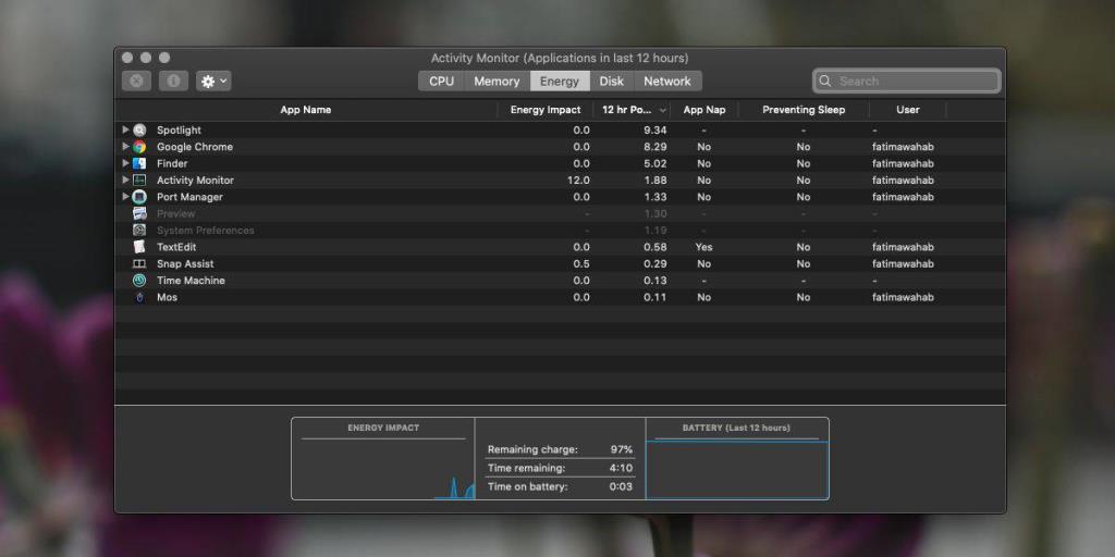 Cara memeriksa aplikasi mana yang membuat Mac tidak tidur