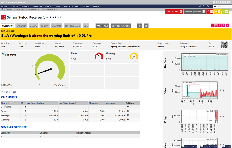 6 Best Free Syslog Server mit dem Experiment im Jahr 2021 6 Best Free Syslog Server mit dem Experiment im Jahr 2021