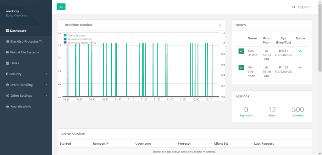 2021年のWindowsおよびLinuxに最適なSFTPおよびFTPSサーバー