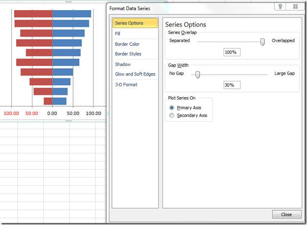 Excel 2010の比較ヒストグラム Excel 2010の比較ヒストグラム
