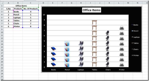 Excel 2010: 絵文字(画像付きグラフ) Excel 2010: 絵文字(画像付きグラフ)