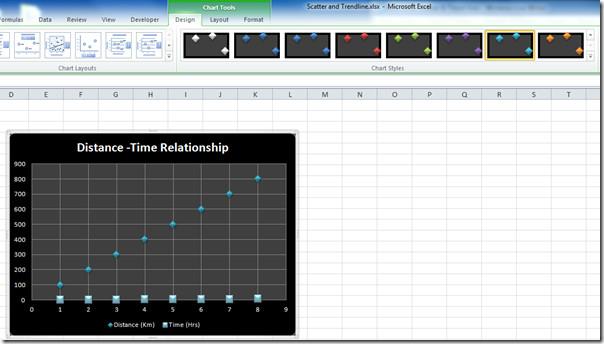 Excel 2010: 散布図と近似曲線