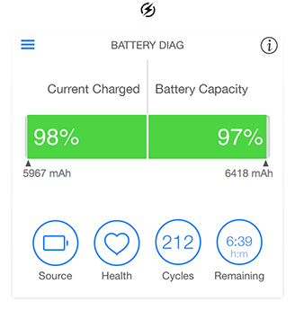 メモリ診断とバッテリー診断は、2つのシンプルなシステム監視アプリです [Mac]