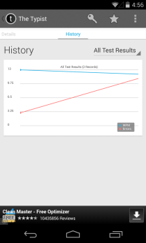 TypistでAndroidのタイピング速度を測ろう TypistでAndroidのタイピング速度を測ろう