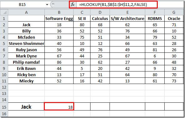 Funcția HLOOKUP în Excel 2010