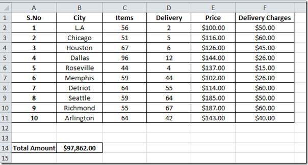 Excel 2010: Utilizarea funcției SUMPRODUCT