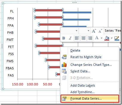 Excel 2010の比較ヒストグラム Excel 2010の比較ヒストグラム