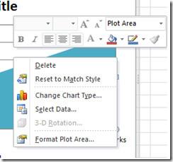 Office Excel 2010 のチャートとグラフ