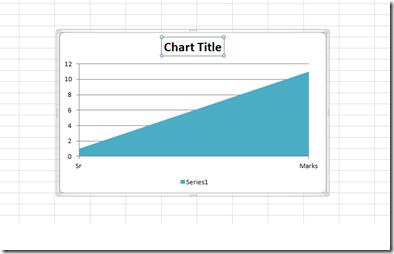 Office Excel 2010 のチャートとグラフ