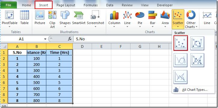 Excel 2010: 散布図と近似曲線 Excel 2010: 散布図と近似曲線