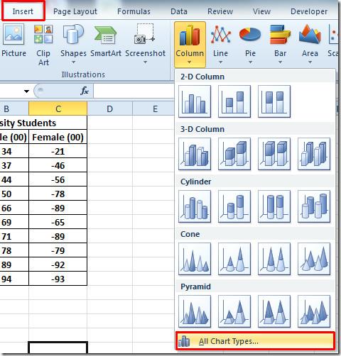 Excel 2010の比較ヒストグラム Excel 2010の比較ヒストグラム