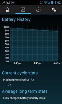Android向け無料Holoテーマアプリ一覧