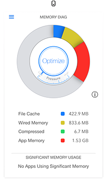 メモリ診断とバッテリー診断は、2つのシンプルなシステム監視アプリです [Mac]