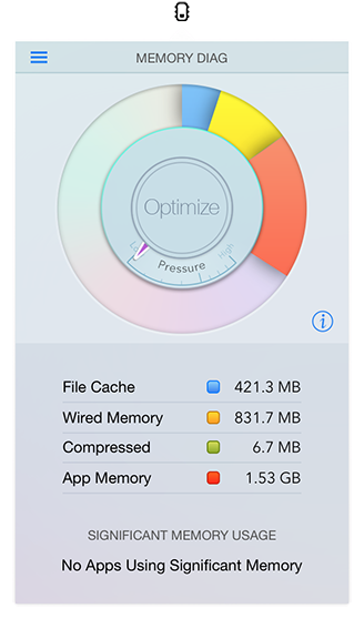 メモリ診断とバッテリー診断は、2つのシンプルなシステム監視アプリです [Mac]