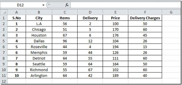 Excel 2010: Utilizarea funcției SUMPRODUCT