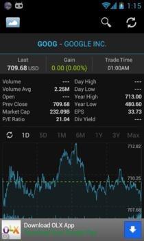 Android向け無料Holoテーマアプリ一覧