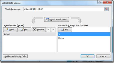 Office Excel 2010 のチャートとグラフ