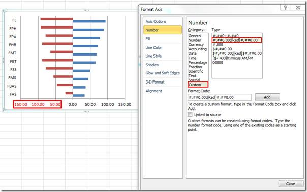 Excel 2010の比較ヒストグラム Excel 2010の比較ヒストグラム
