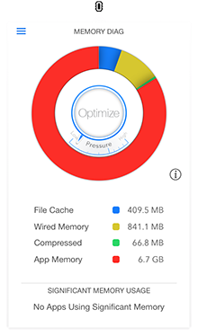 メモリ診断とバッテリー診断は、2つのシンプルなシステム監視アプリです [Mac]