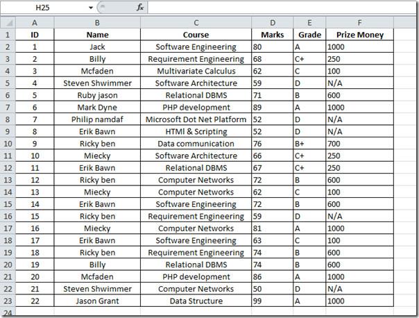 Excel 2010: Utilizarea macrocomenzilor prin intermediul butoanelor