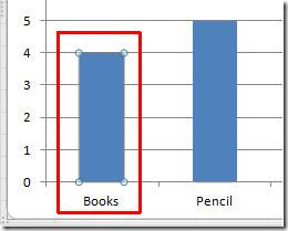 Excel 2010: 絵文字(画像付きグラフ) Excel 2010: 絵文字(画像付きグラフ)