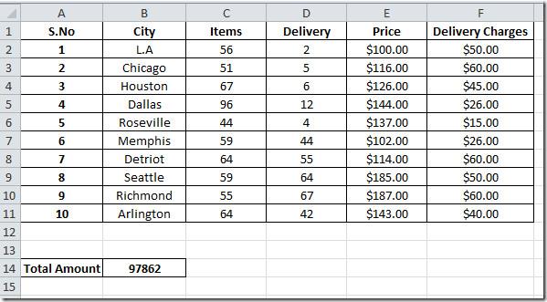 Excel 2010: Utilizarea funcției SUMPRODUCT