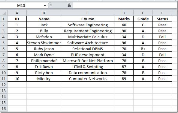 Zestawy ikon programu Excel 2010
