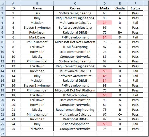 Funcții ale bazei de date Excel: DAVERAGE și DSUM