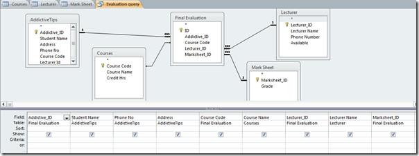 MS Access 2010: IFF関数を使ったクエリ