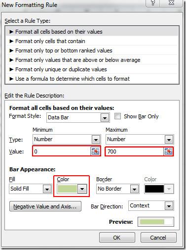 دليل حول أشرطة بيانات Excel 2010 دليل حول أشرطة بيانات Excel 2010