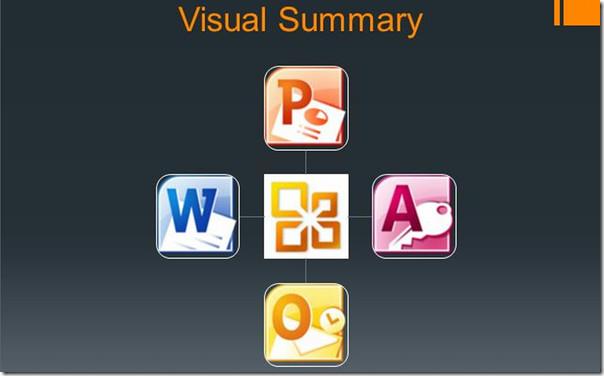 PowerPoint 2010のプレゼンテーション解像度を変更する