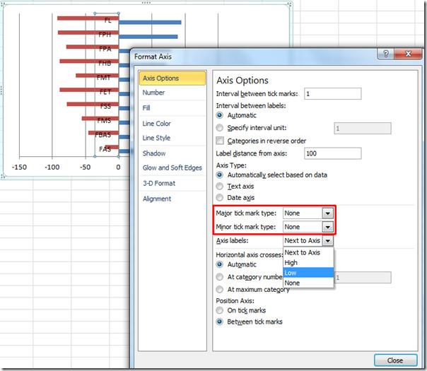 Excel 2010の比較ヒストグラム Excel 2010の比較ヒストグラム